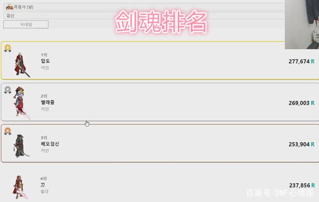 DNF发布网大合集辅助