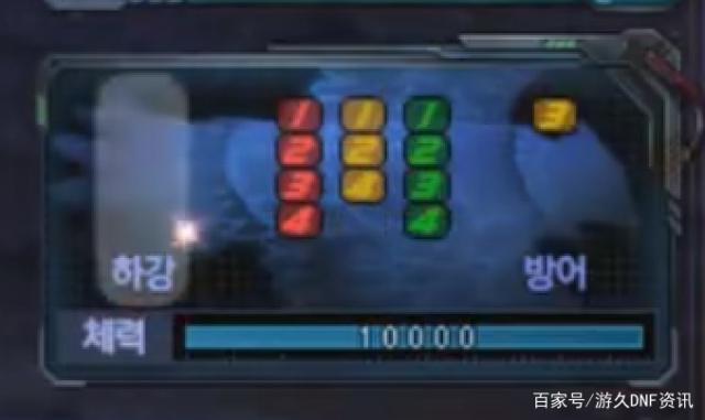 DNF发布网多少钱 DNF发布网多少钱