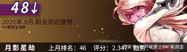 DNF发布网怀旧服私服图(DNF发布网与勇士怀旧版) DNF发布网怀旧服私服图(DNF发布网与勇士怀旧版)