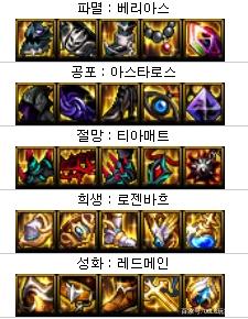DNF发布网怎么卡任务 DNF发布网怎么卡任务